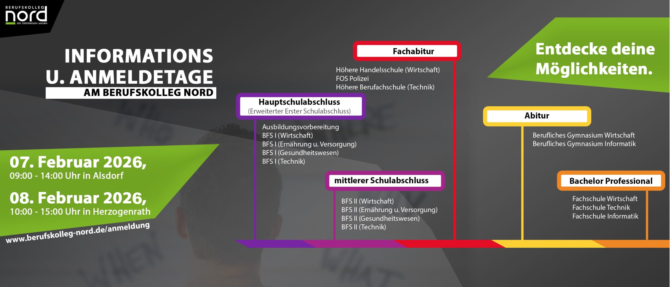 Mehr über den Artikel erfahren Informations- und Anmeldetage am BK Nord 2026 – Jetzt Zukunft planen!